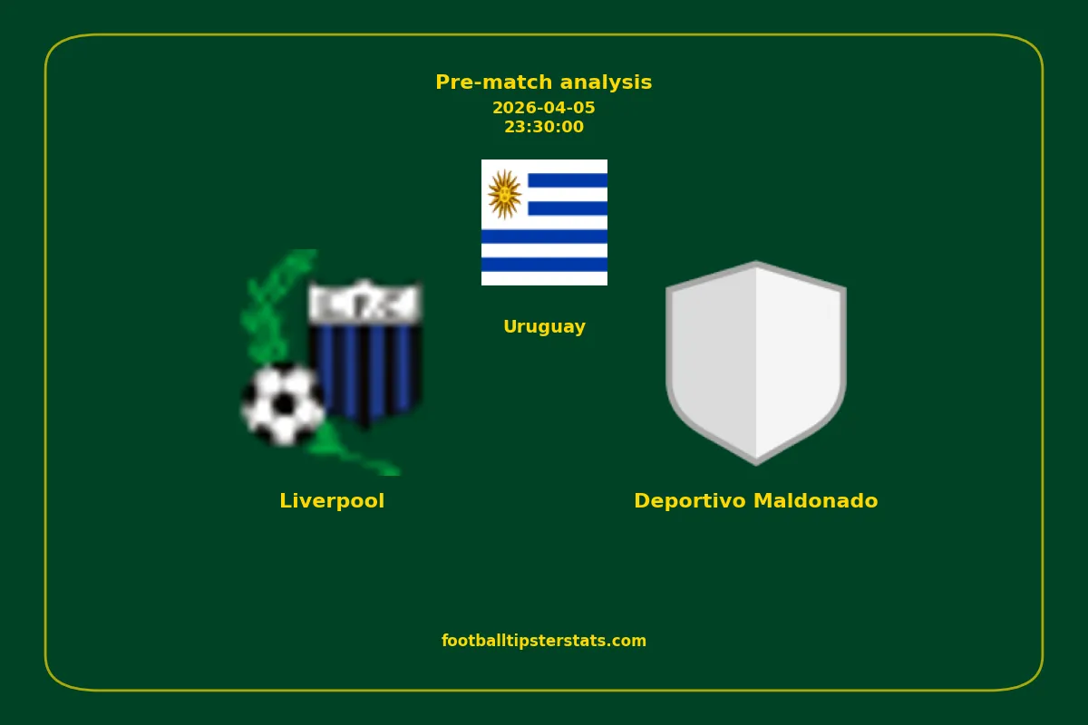 Pre-match analysis: Liverpool vs Deportivo Maldonado on 2026-04-05